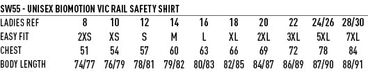 VIC Rail Lightweight Safety Shirt - Long Sleeve